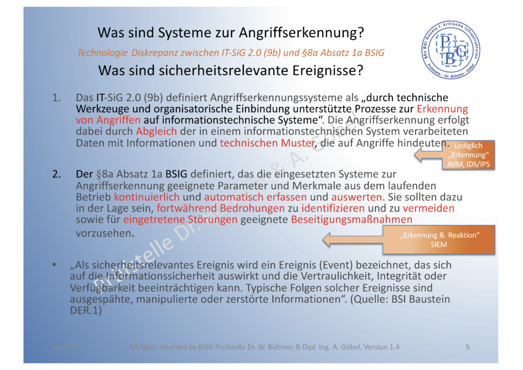 Diskrepanz zwischen IT-SiG 2.0 und §8a Absatz 1a BSIG